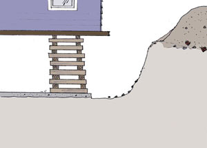 illustration of a total foundation replacement, showing the jacked up home