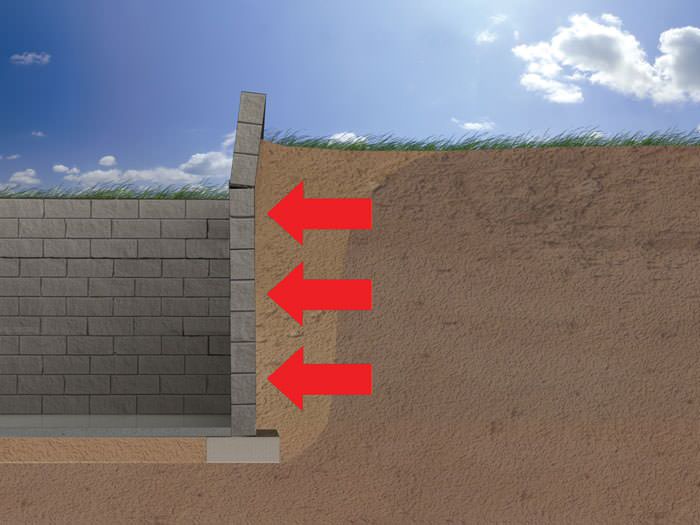 PowerBrace Wall Repair System Installation in Philadelphia, Baltimore